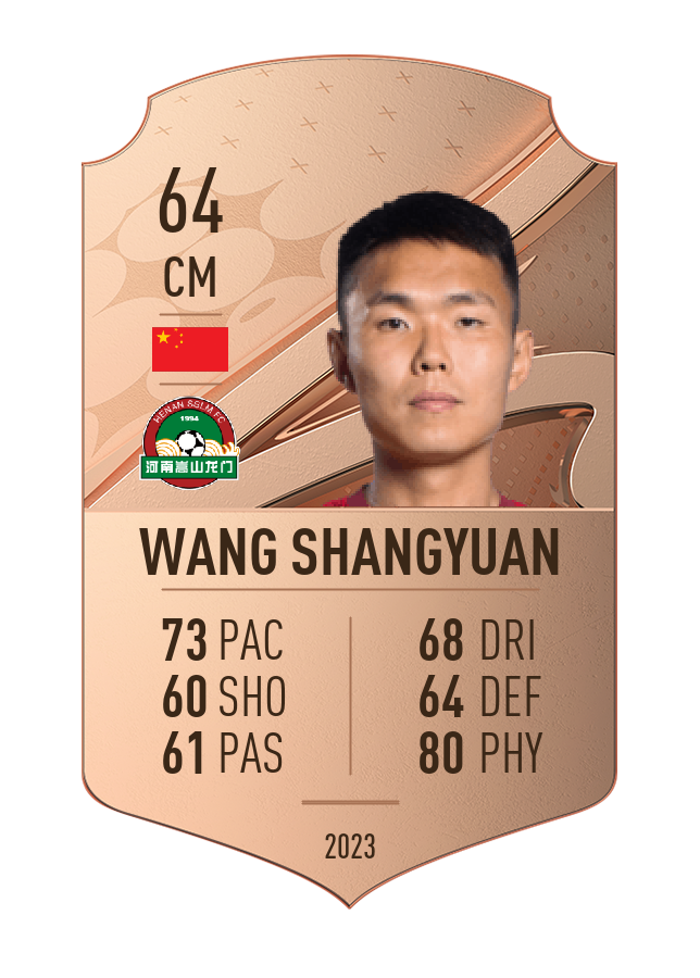 Player card image