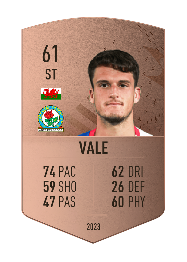 Player card image