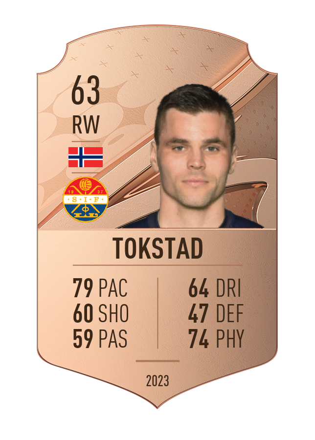 Player card image