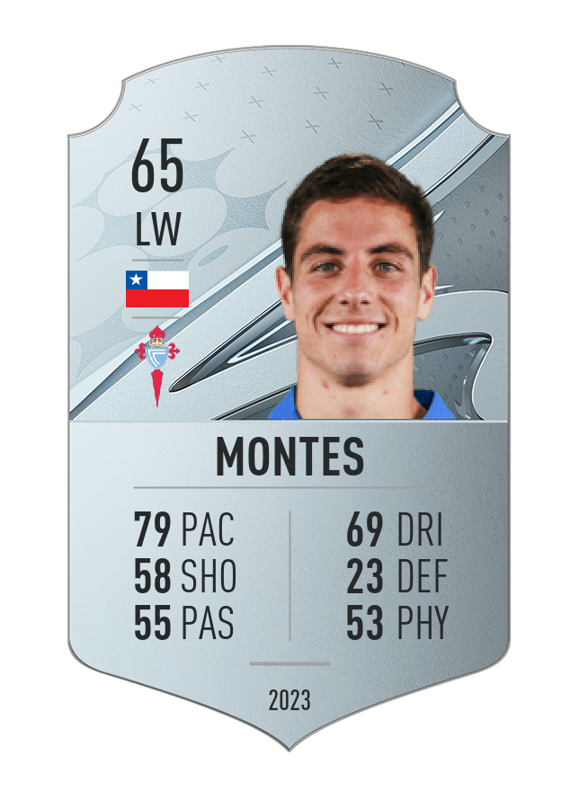 Player card image