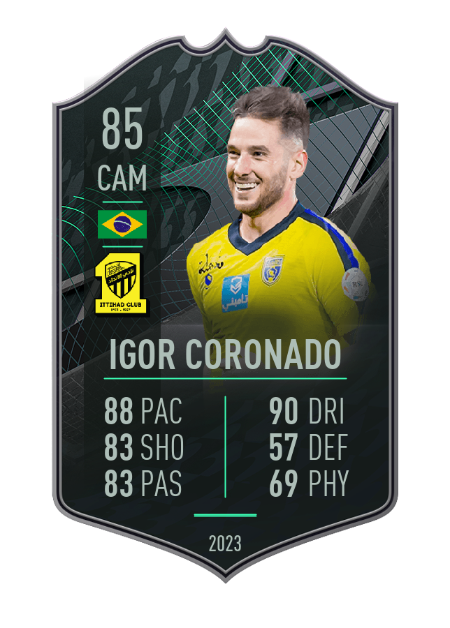 Player card image