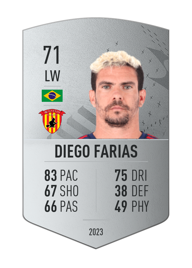 Player card image