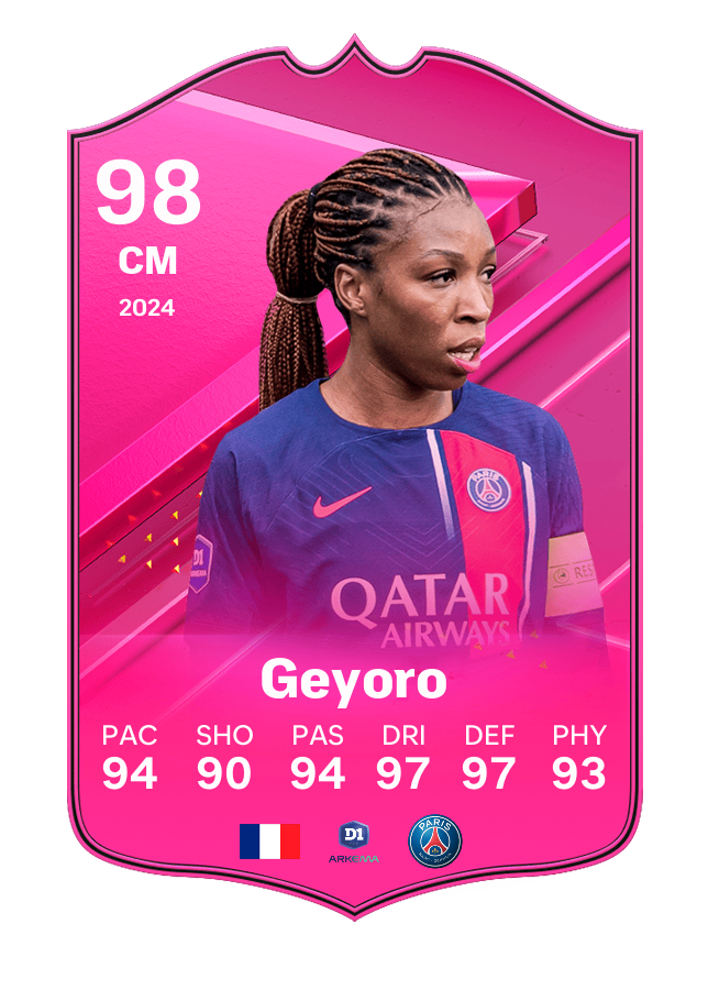 Player card image