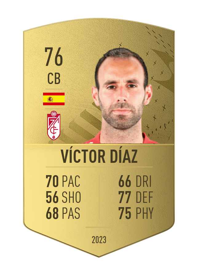 Player card image