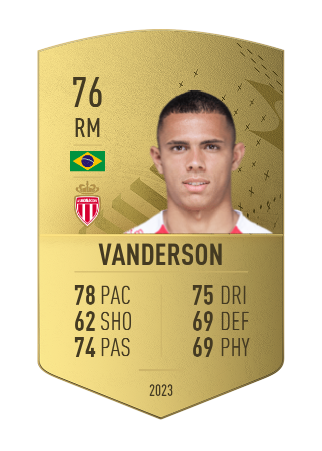 Player card image