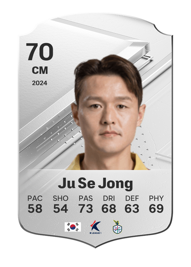 Player card image