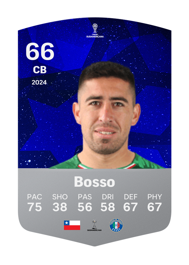 Player card image
