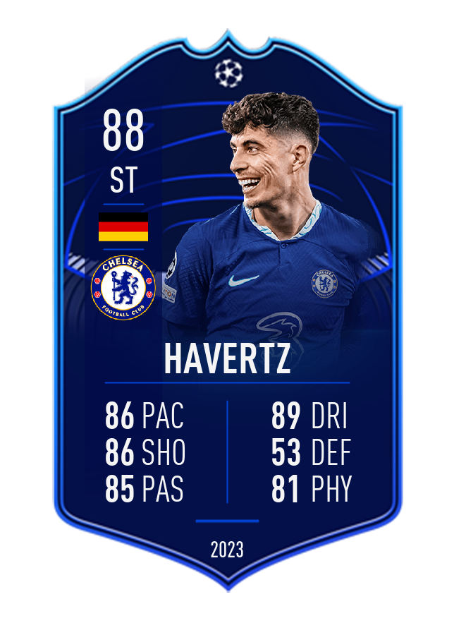 Player card image