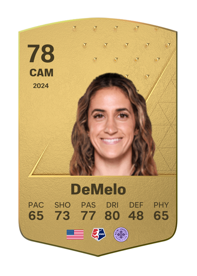 Player card image