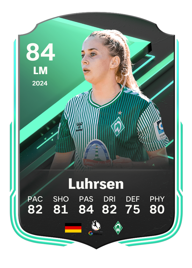 Player card image
