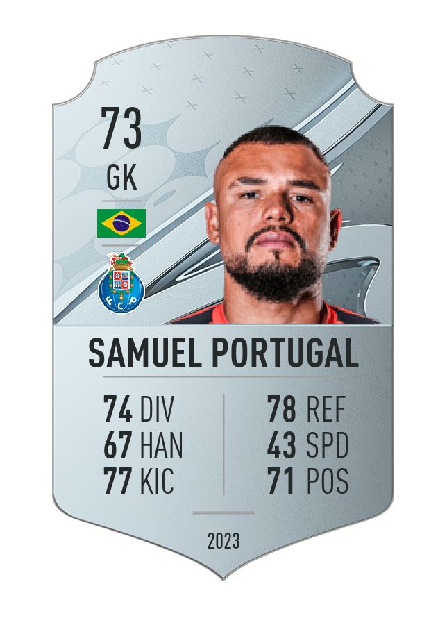 Player card image