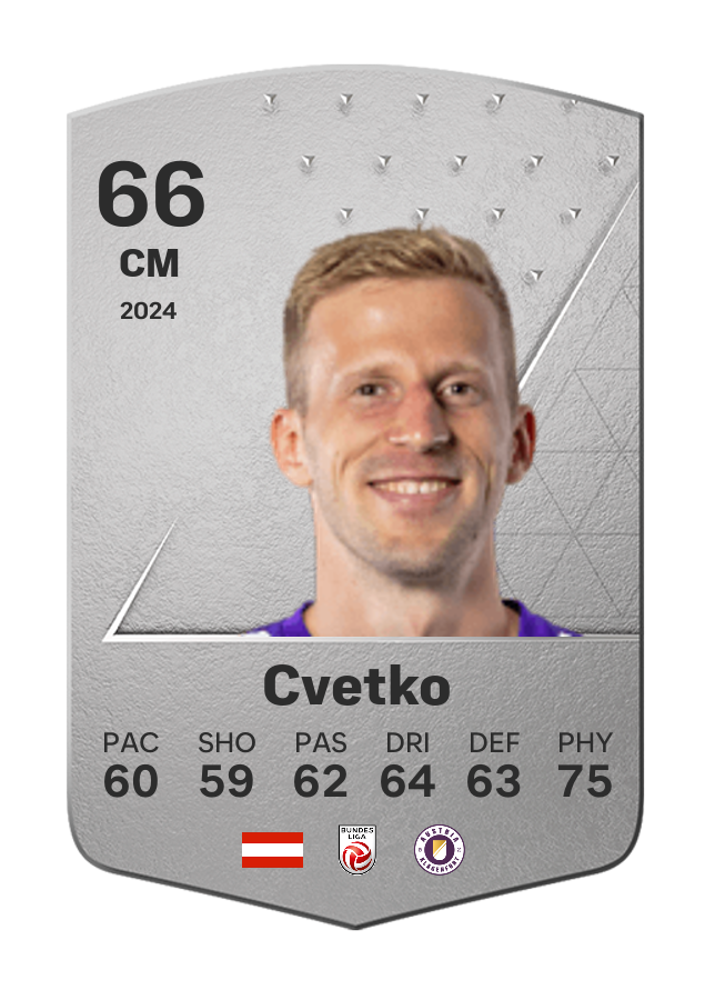 Player card image