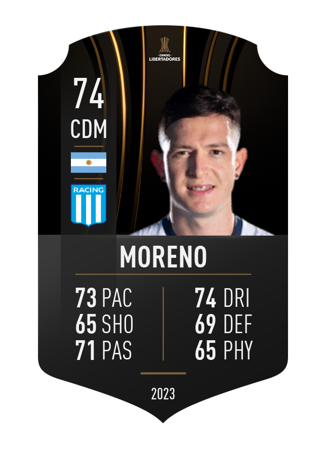 Player card image