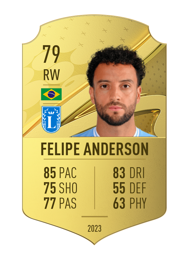Player card image