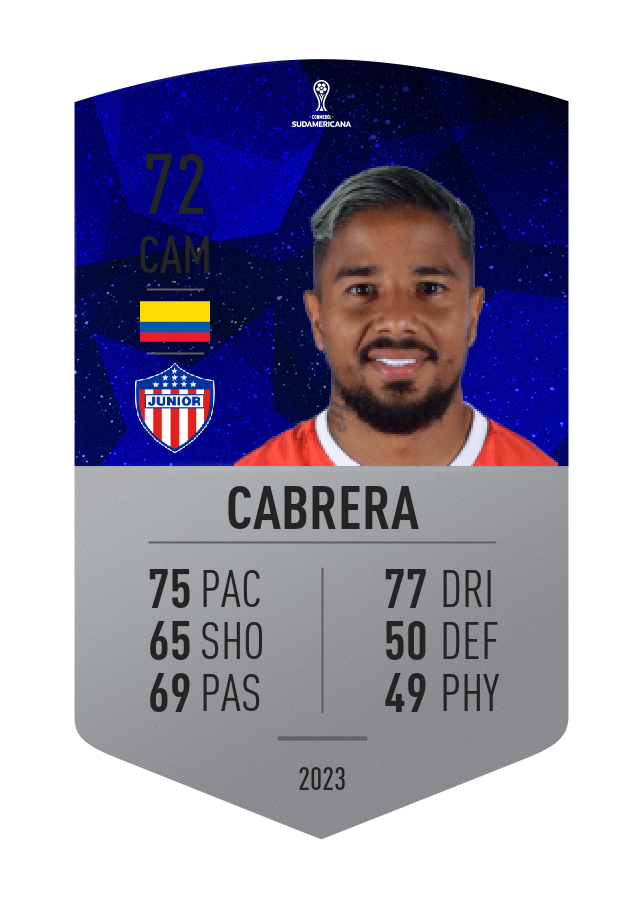 Player card image