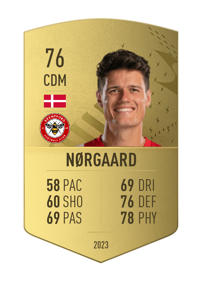 Player card image