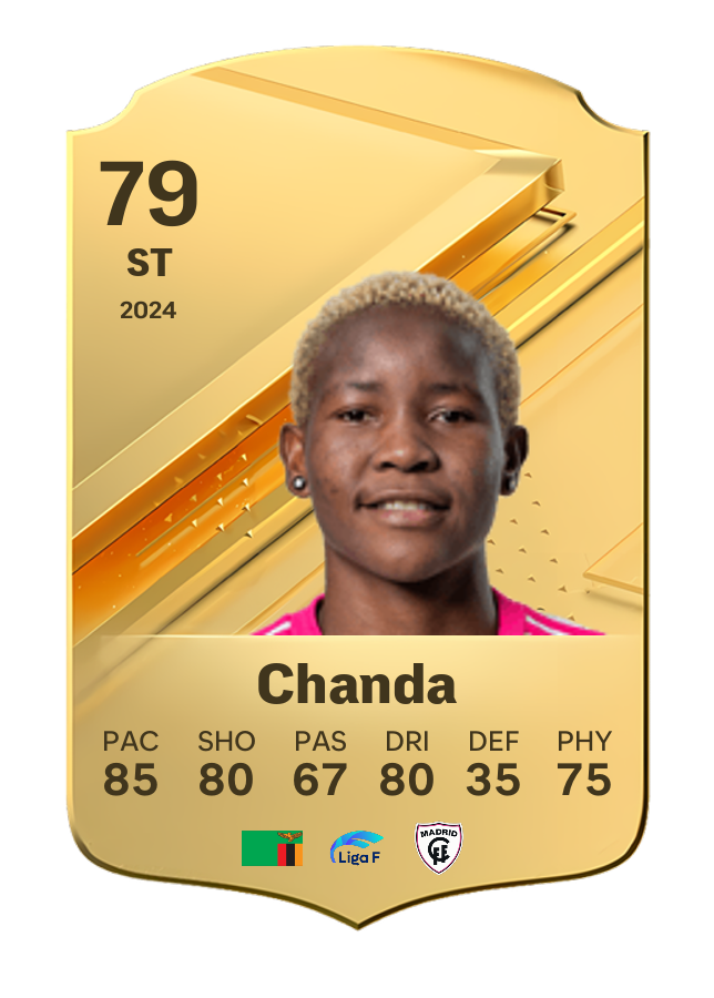 Player card image