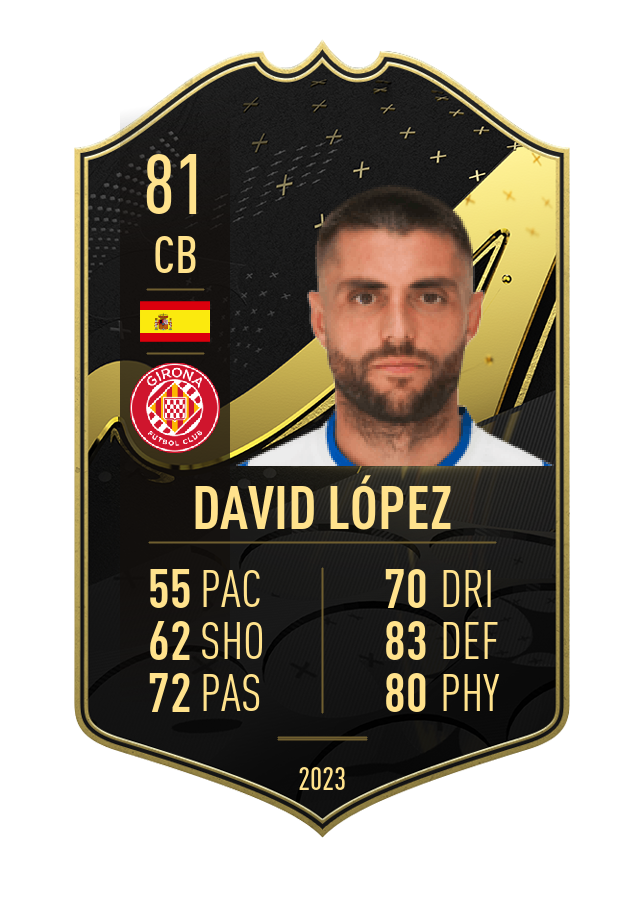 Player card image