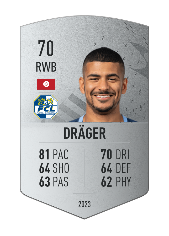 Player card image