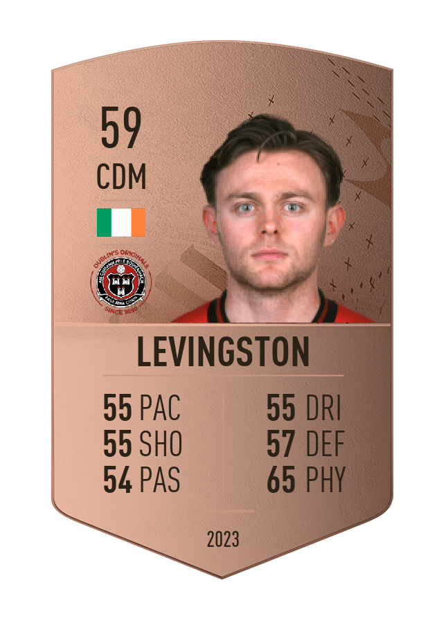 Player card image