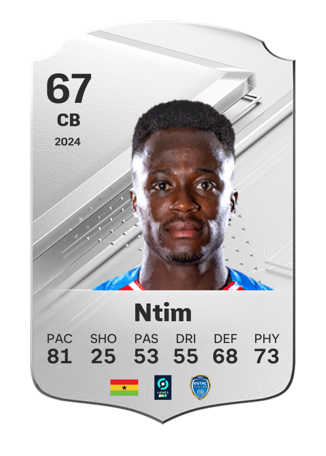 Player card image