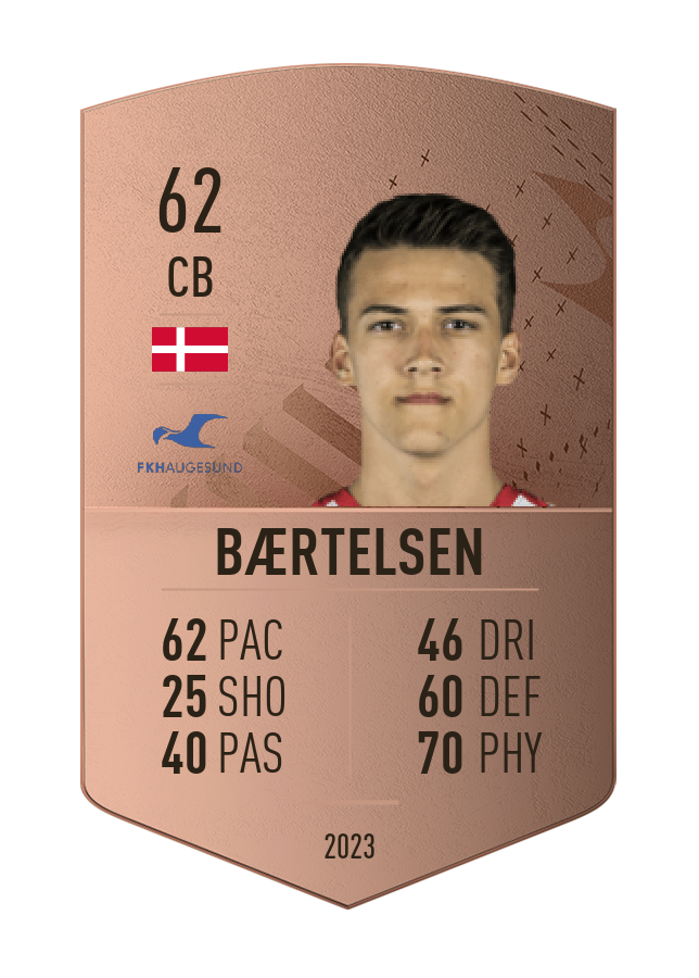 Player card image