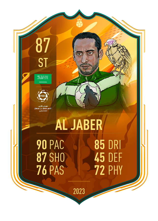 Player card image