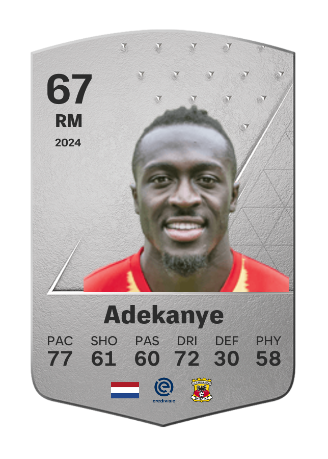 Player card image