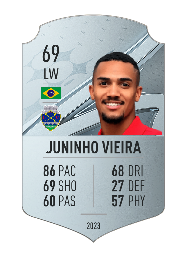 Player card image