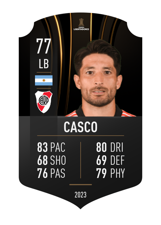 Player card image