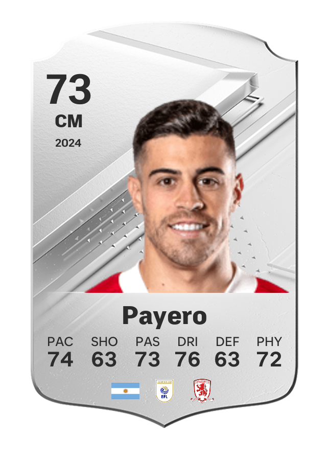 Player card image