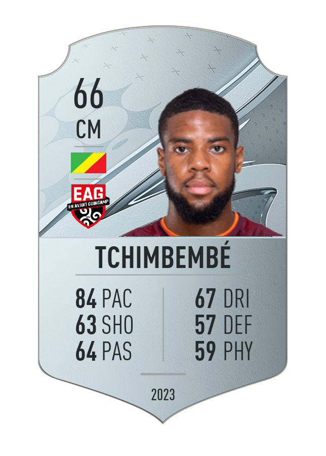 Player card image