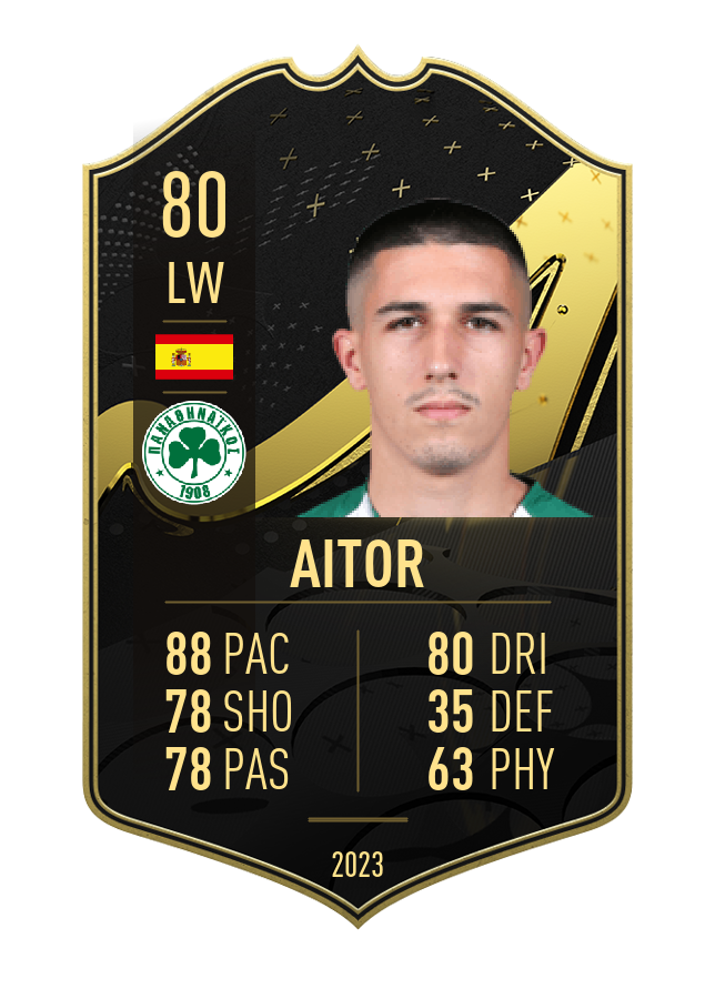 Player card image