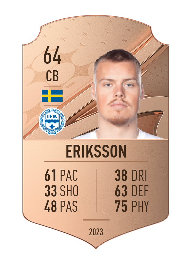Player card image