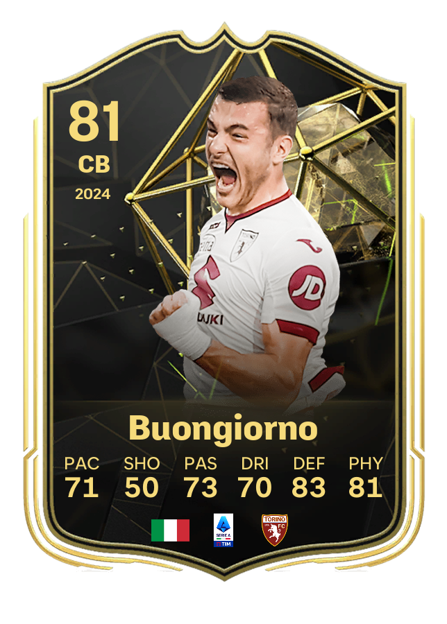Player card image
