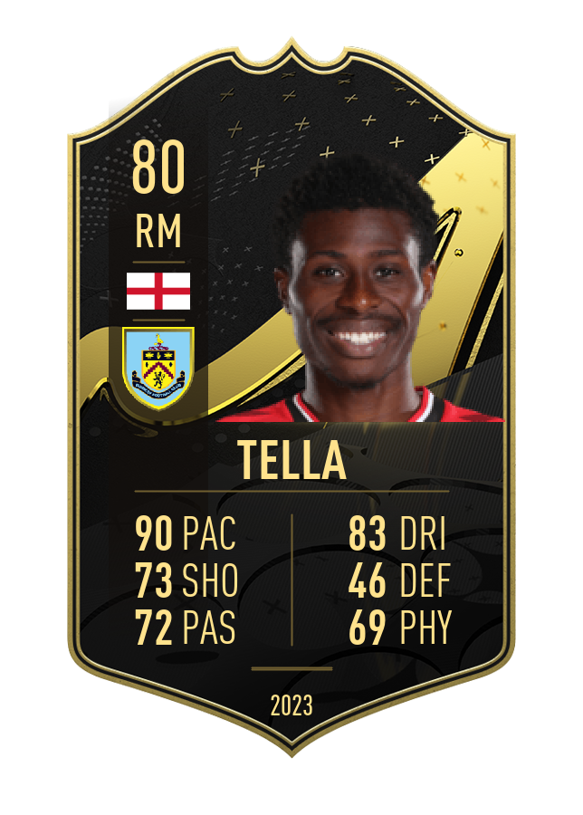 Player card image