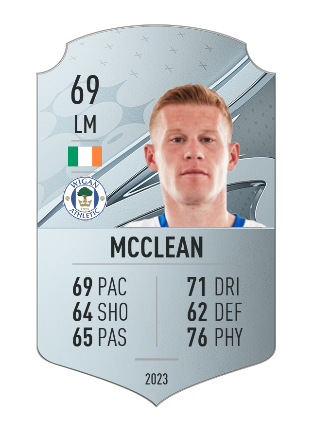 Player card image