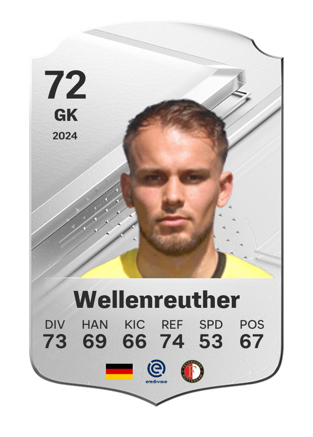 Player card image