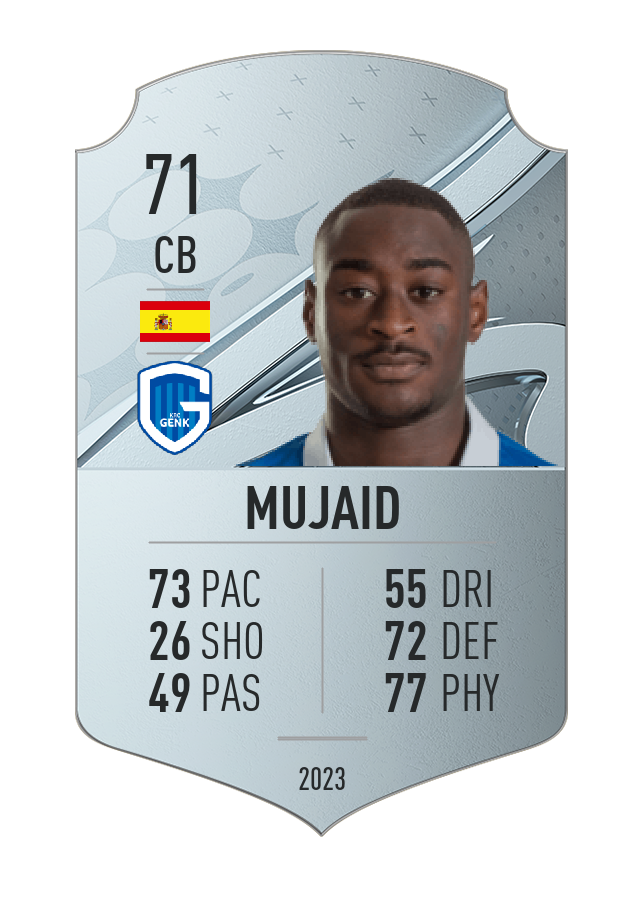 Player card image