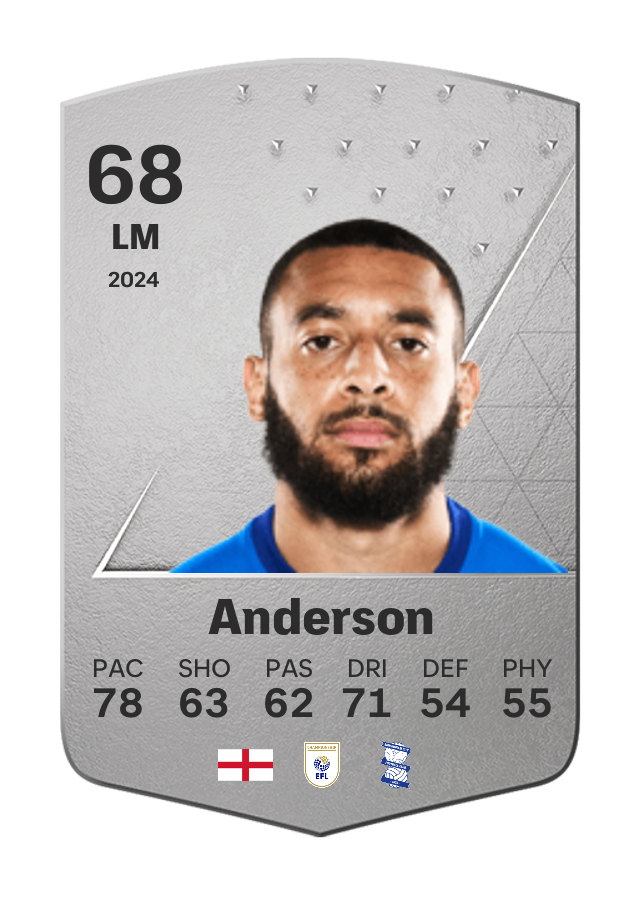 Player card image
