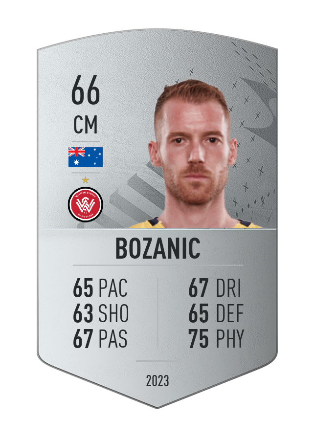Player card image