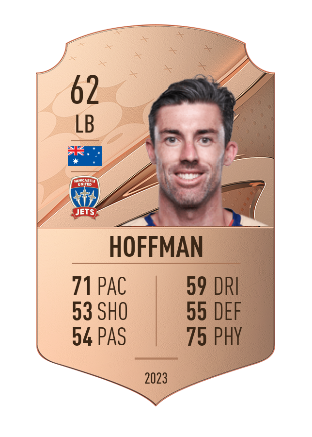 Player card image