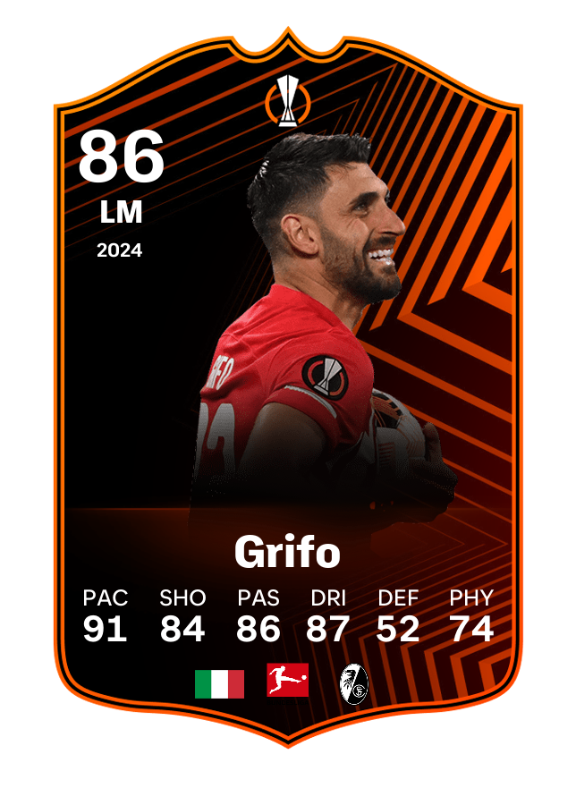 Player card image