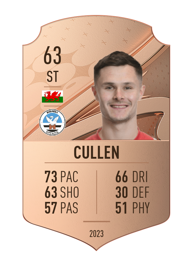 Player card image