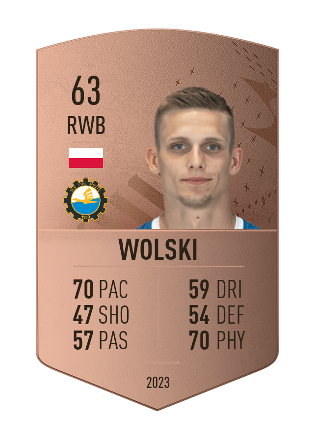 Player card image
