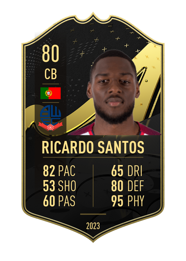 Player card image