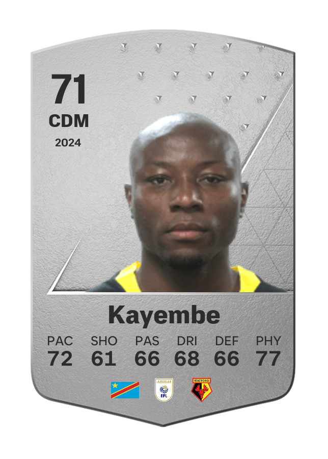Player card image