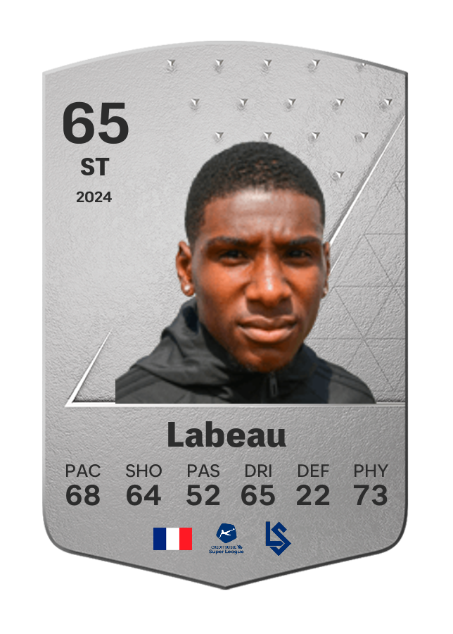 Player card image