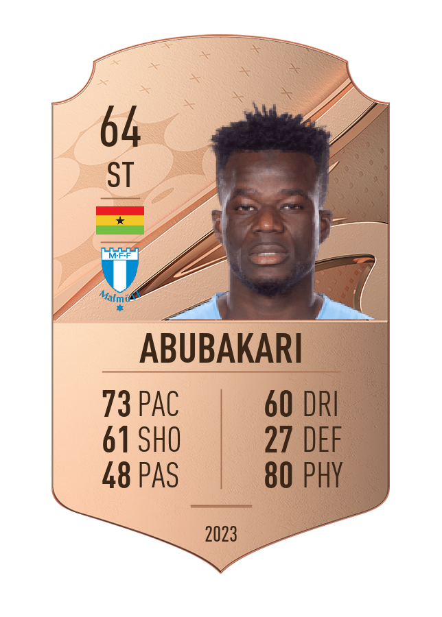 Player card image