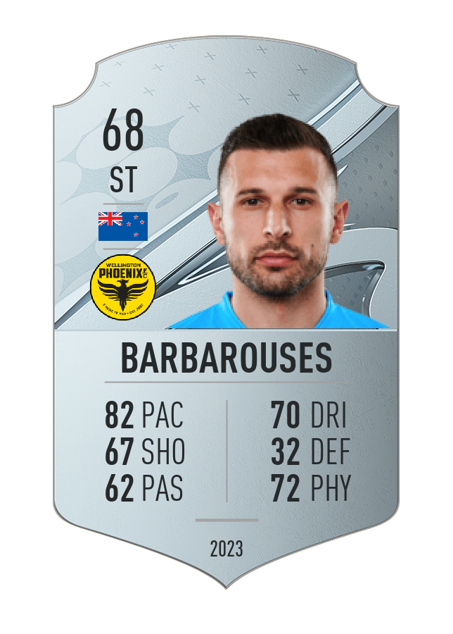 Player card image